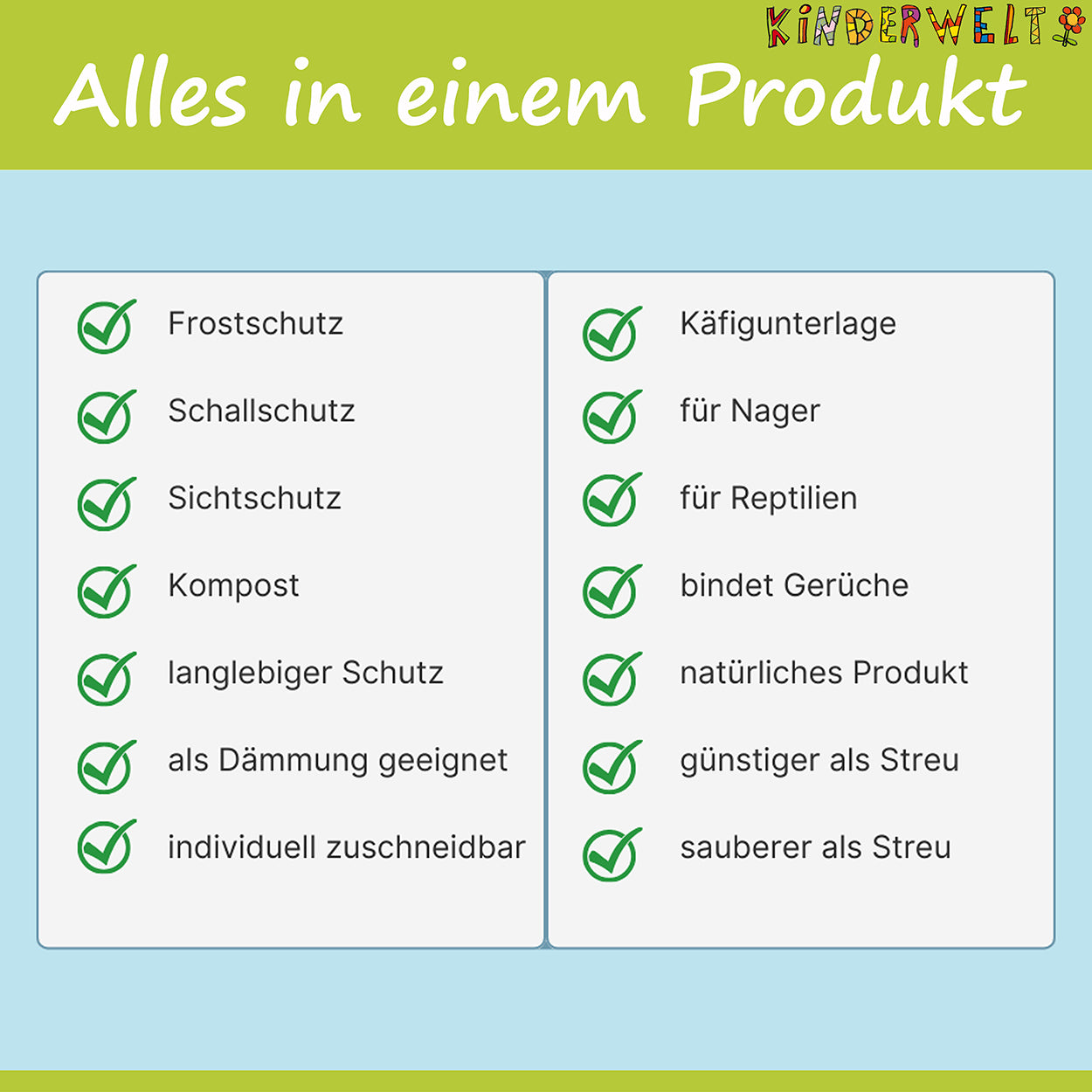 Kokosmatte 140 x70 x1,5 cm aus Kokosfasern einseitig mit Naturlatex besprüht Winterschutz Kälteschutz Nagerteppich Naturprodukt Pflanzenschutz